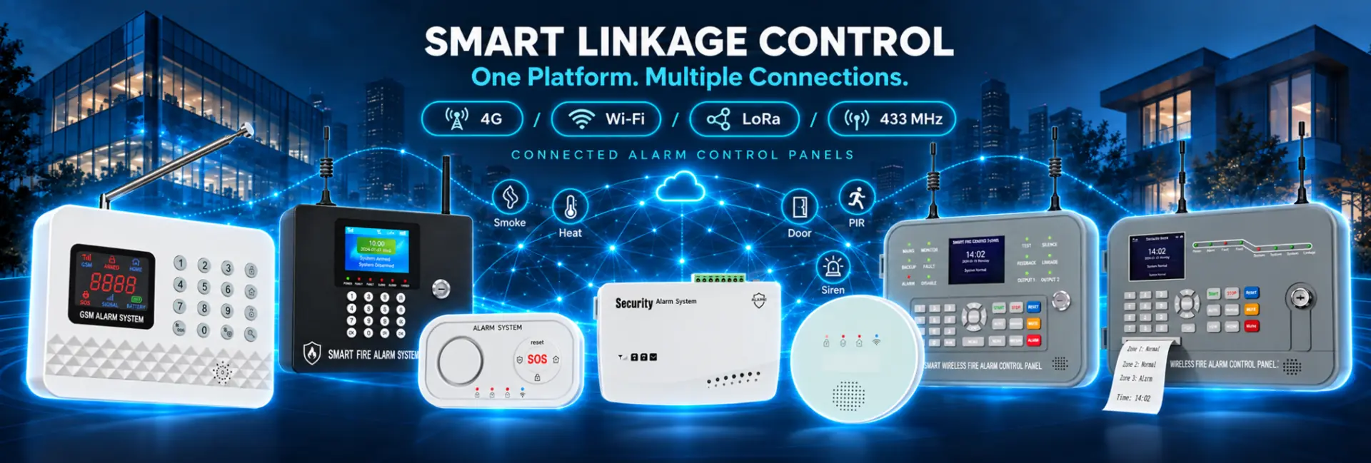 MIRO smart alarm linkage control with 4G Wi-Fi LoRa and 433 MHz
