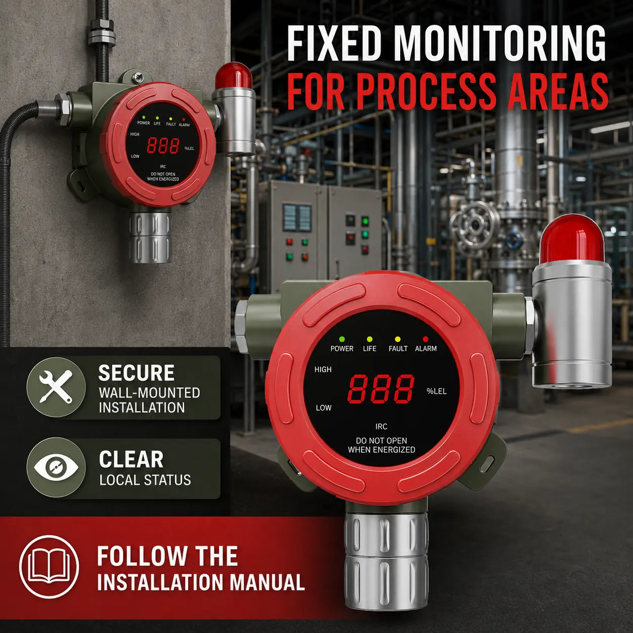 PS8019 Industrial monitoring product image 1