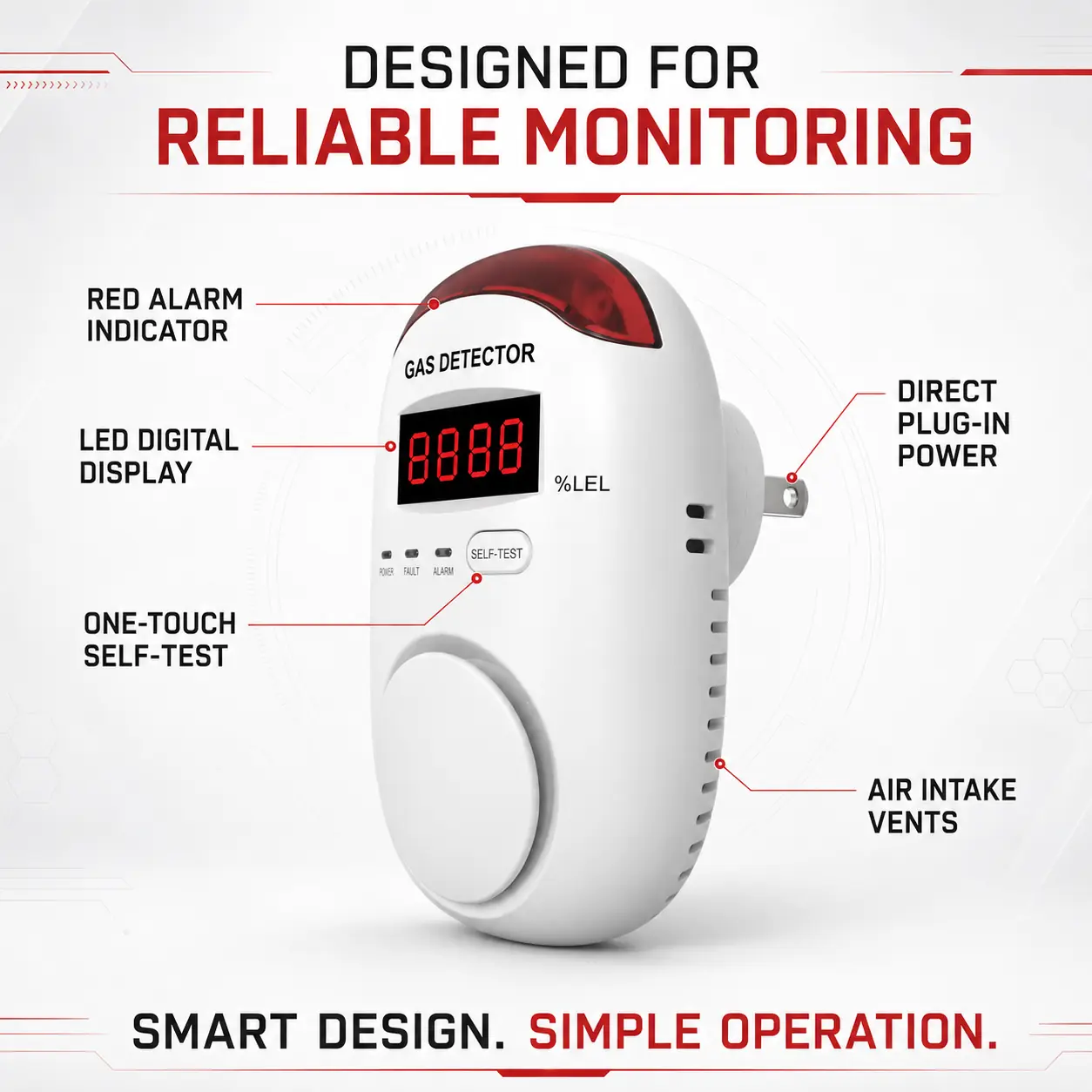 PA-GD06 Direct Plug-in Gas Detector product image 3