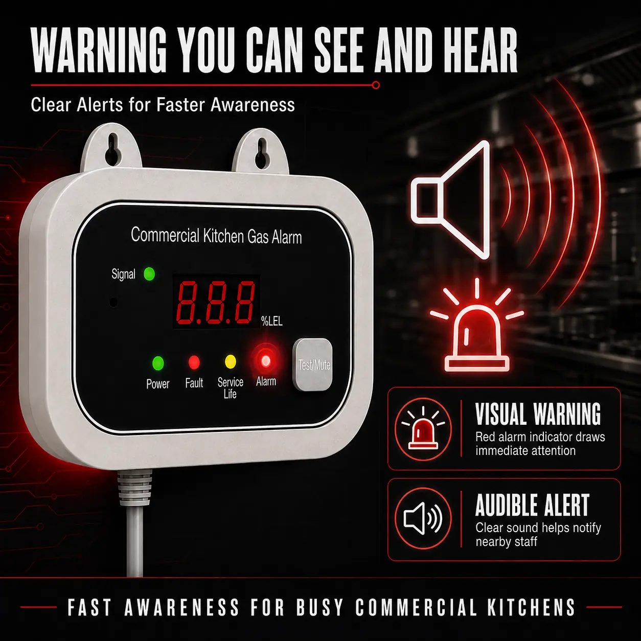 PS-8023 GAS ALARM