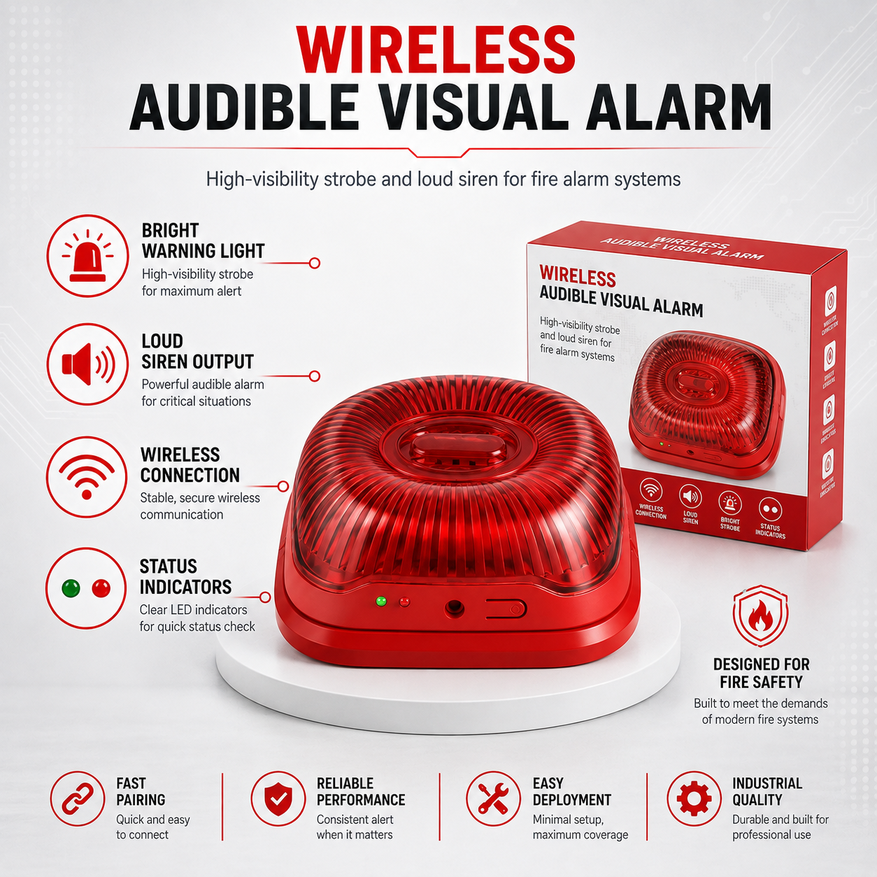 Wireless Audible and Visual Alarm