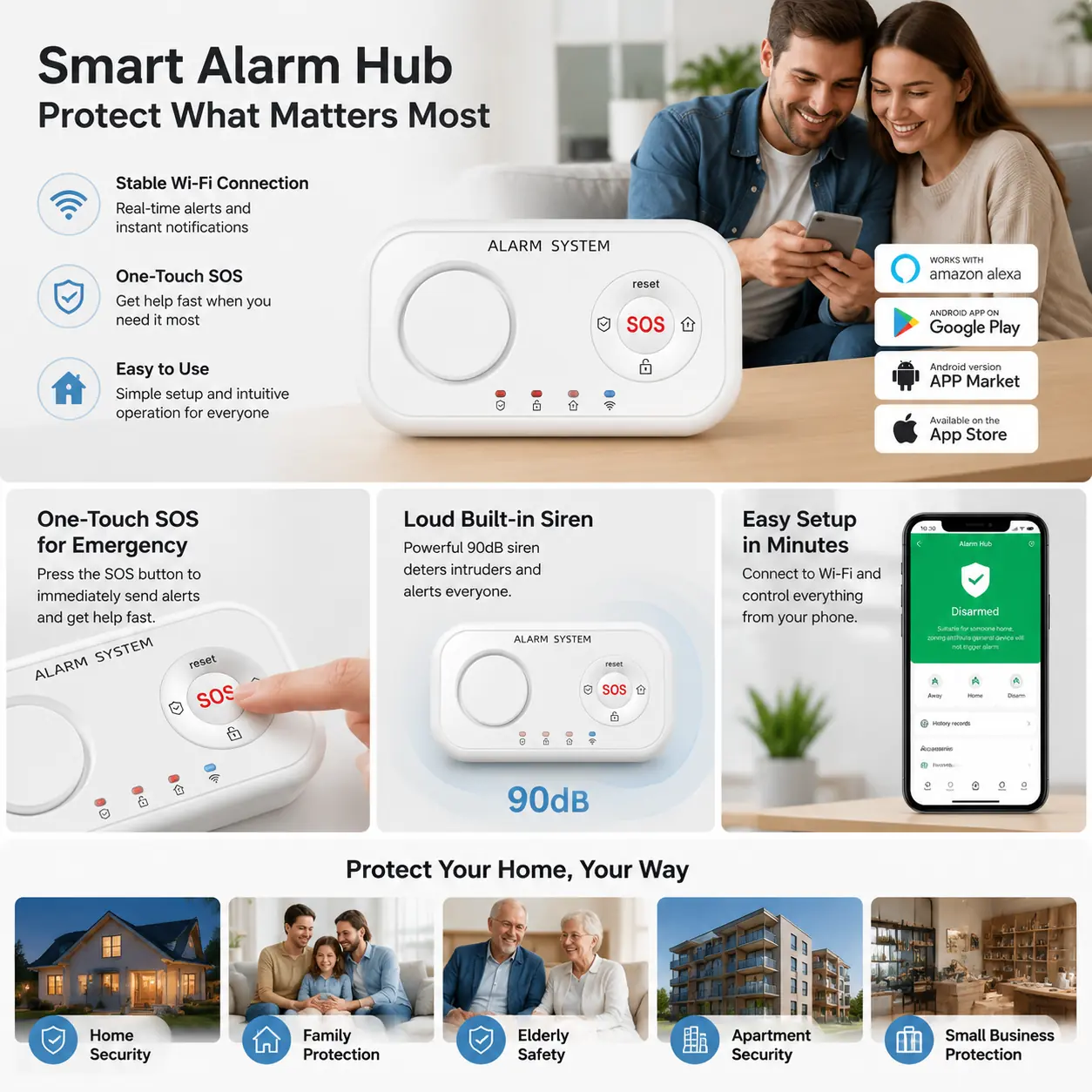 W51 Connected Home Safety Device product image 1