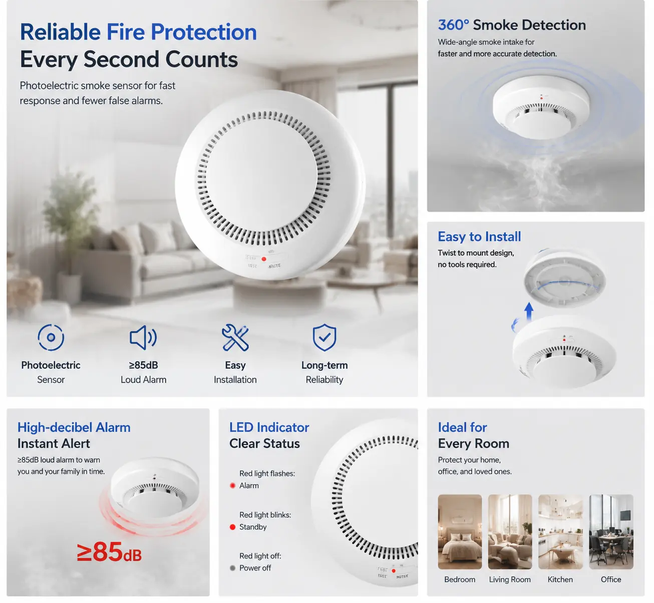 PS-816 Smoke Detector product image 1