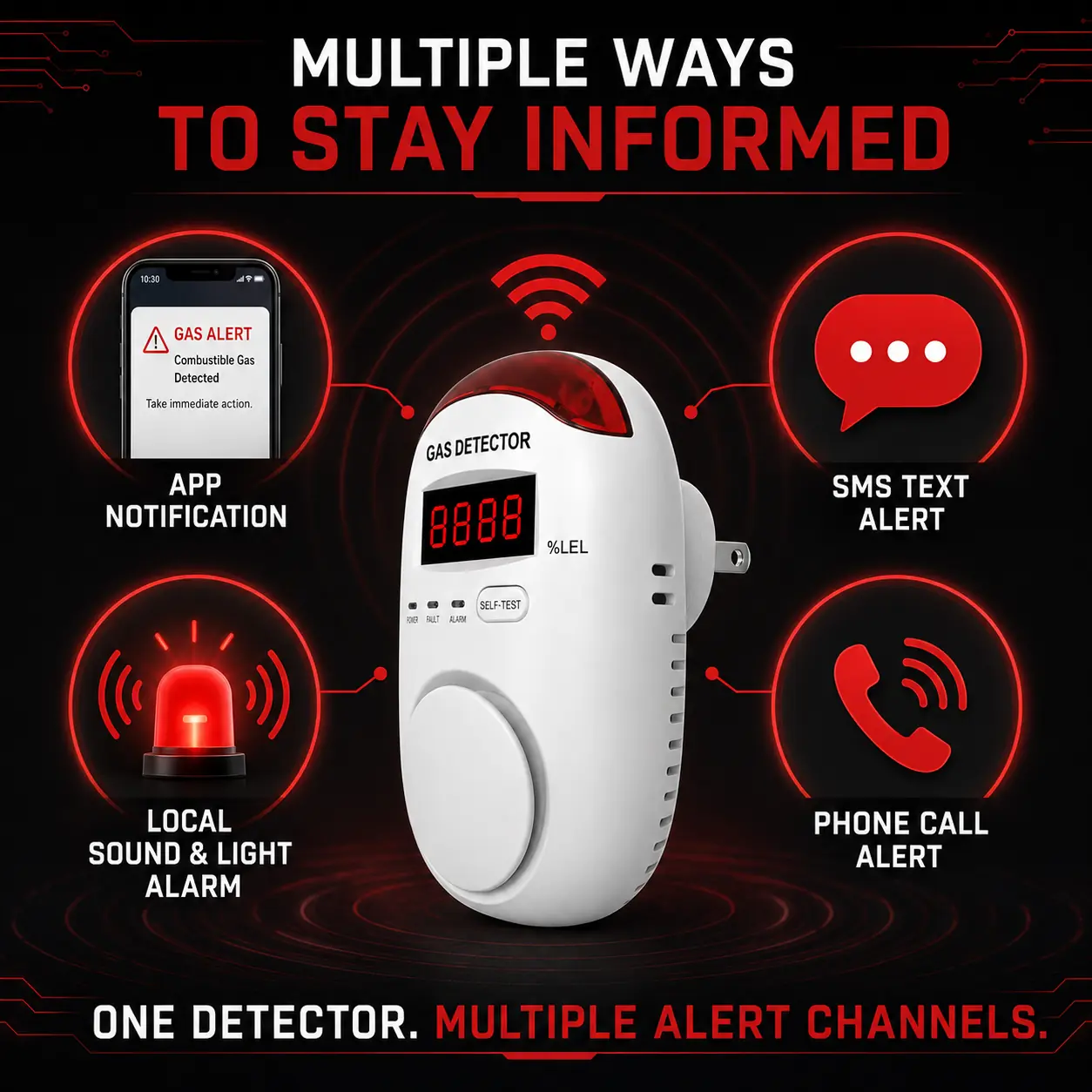 IGD-4 Industrial Gas Leak Detector product image 3