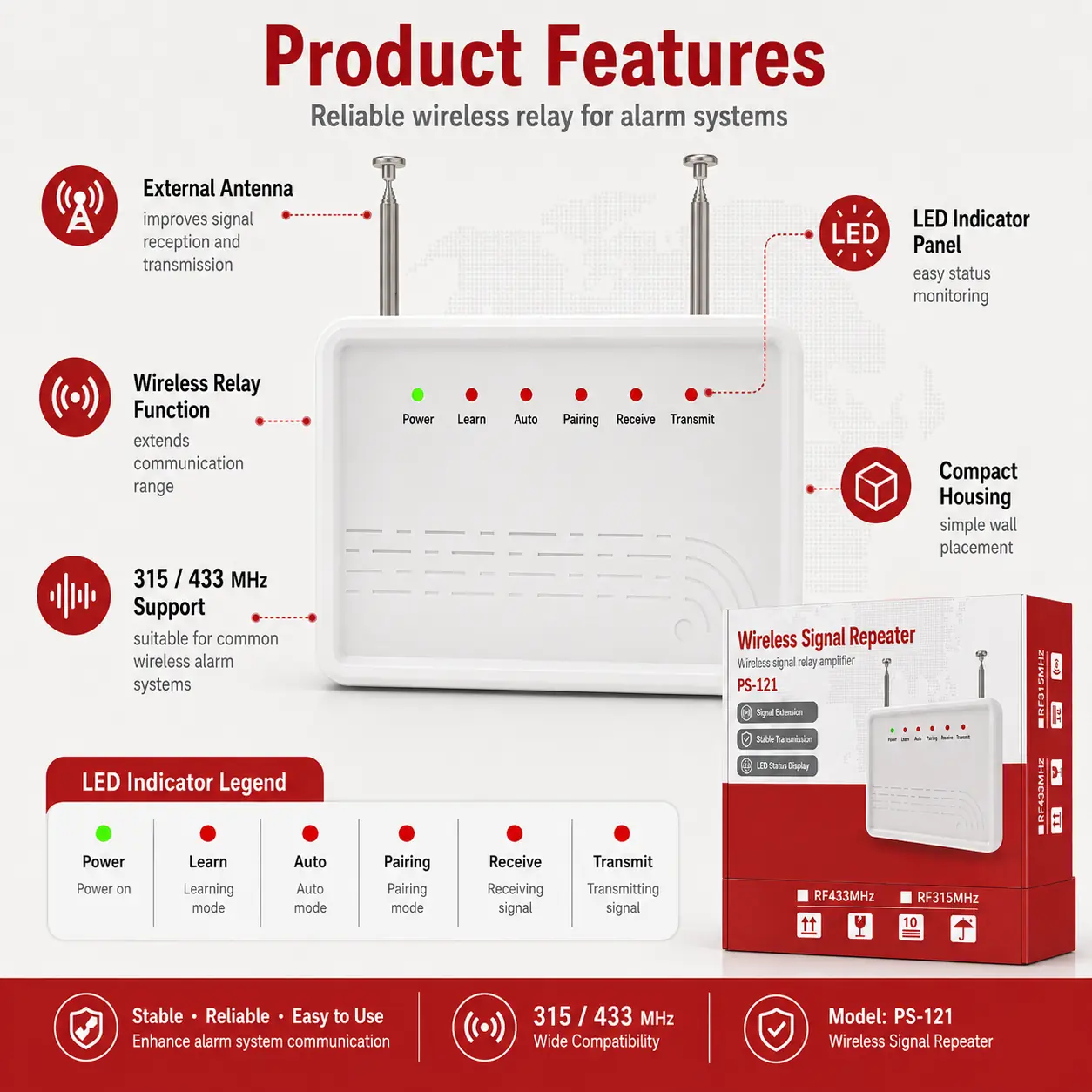 PS-121 Repeater product image 5