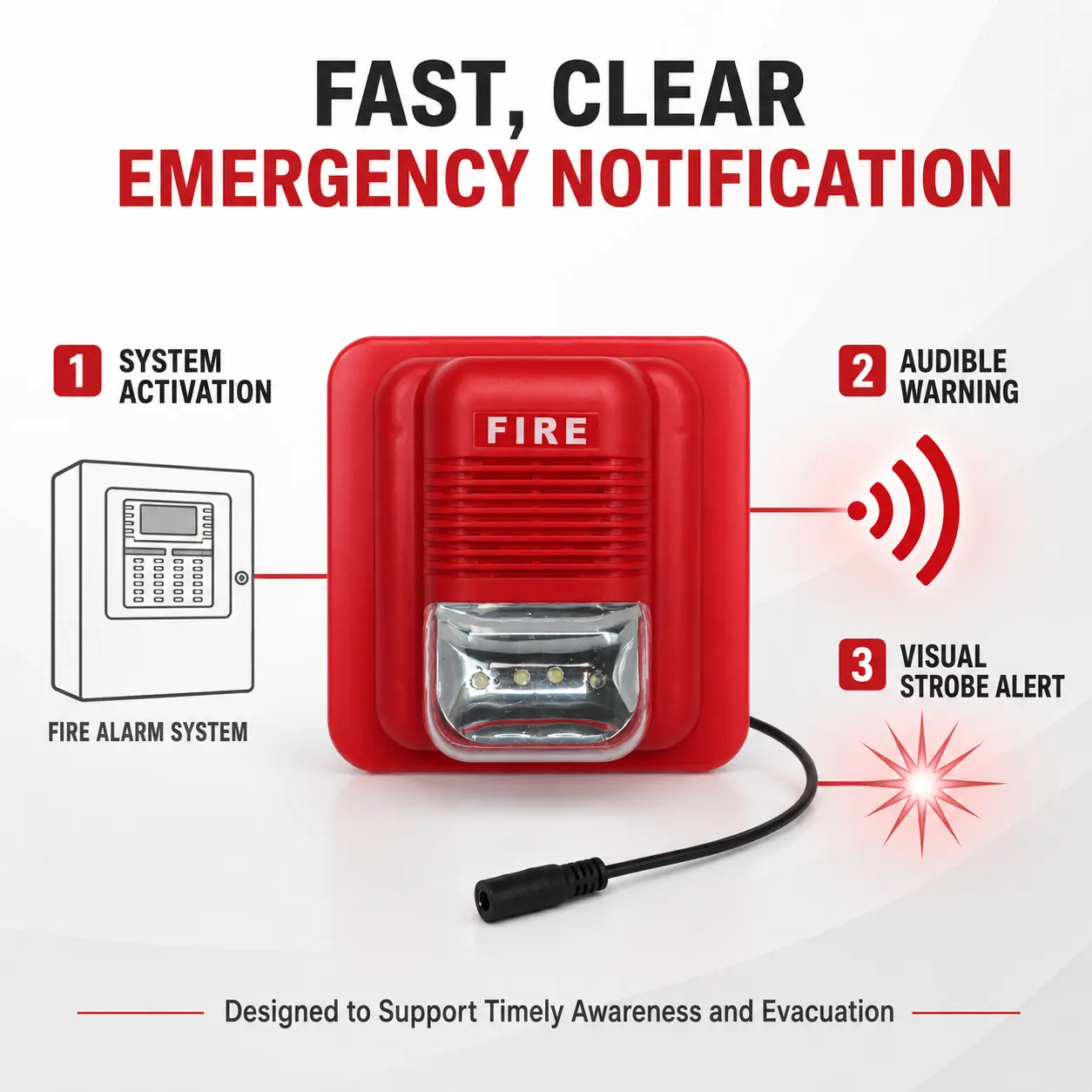 AVS-433 Wireless Audible and Visual Alarm product image 2