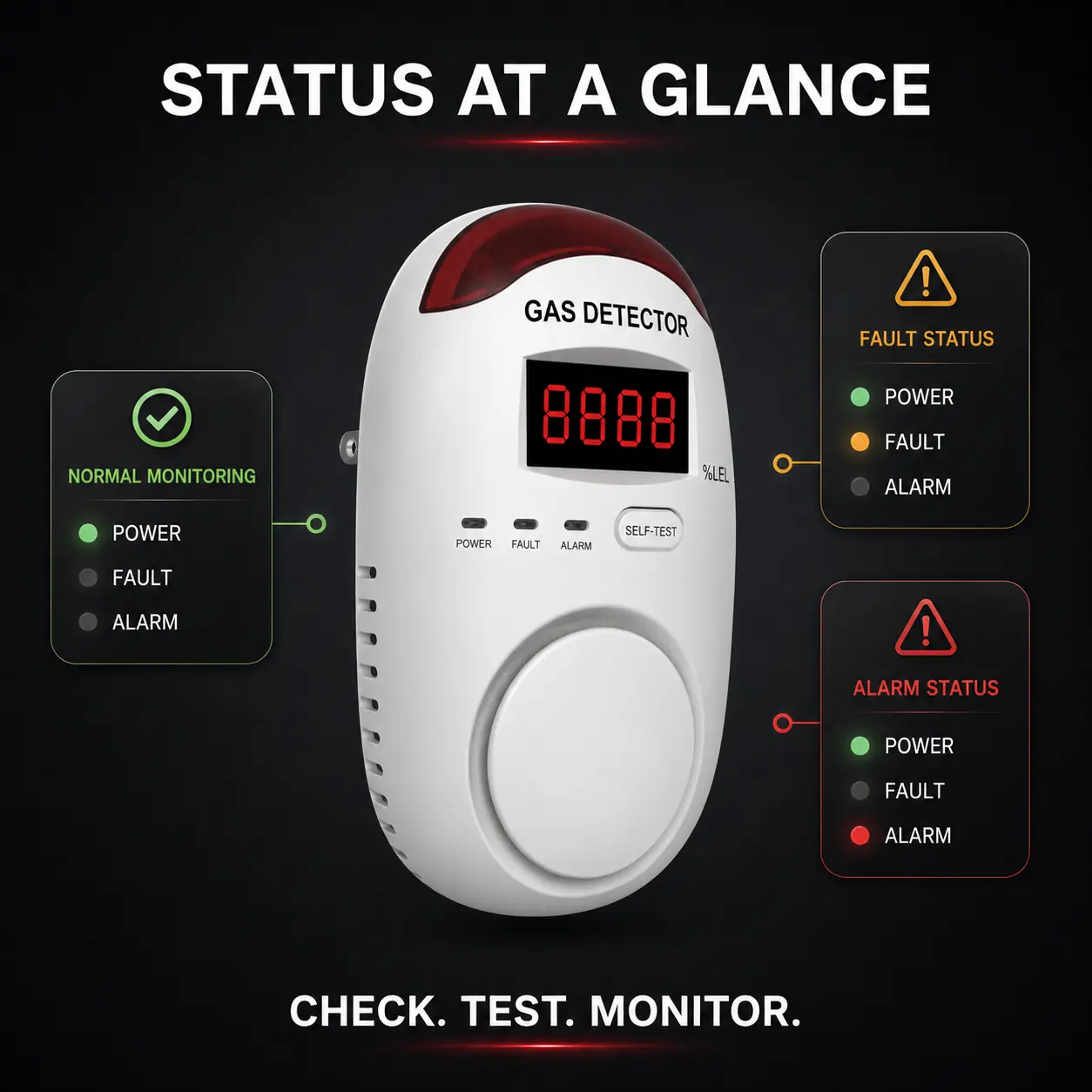 PA-GD06 Direct Plug-in Gas Detector product image 8