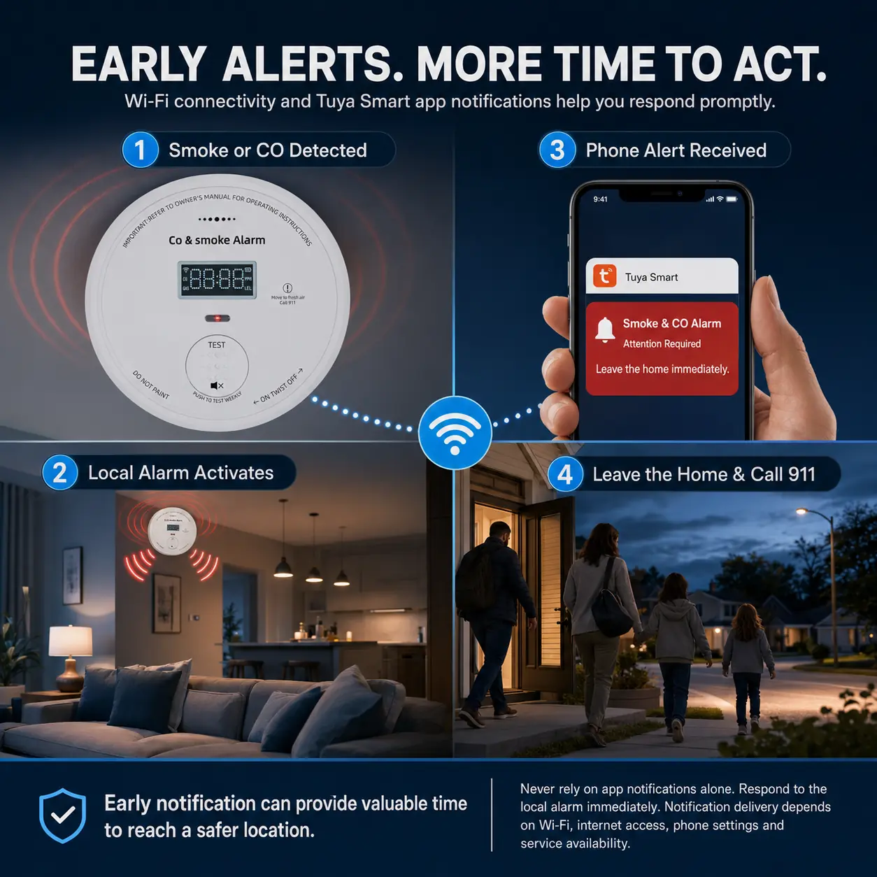 PS-701 Smoke Detector product image 4