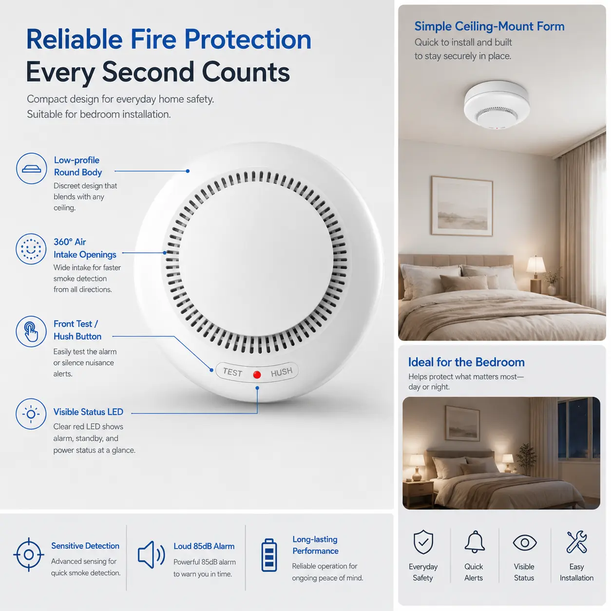 PS-816 Smoke Detector