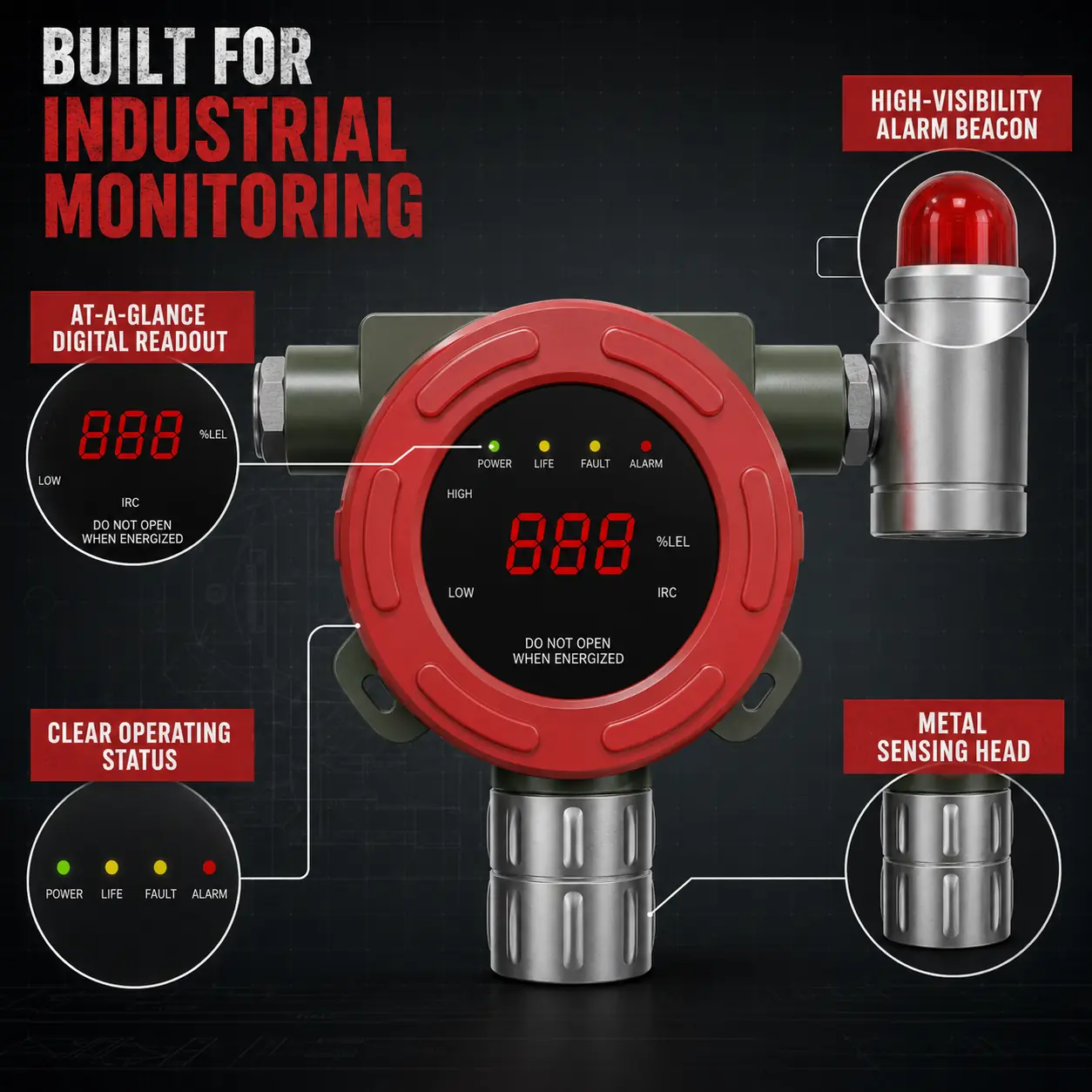 PS8019 Industrial monitoring