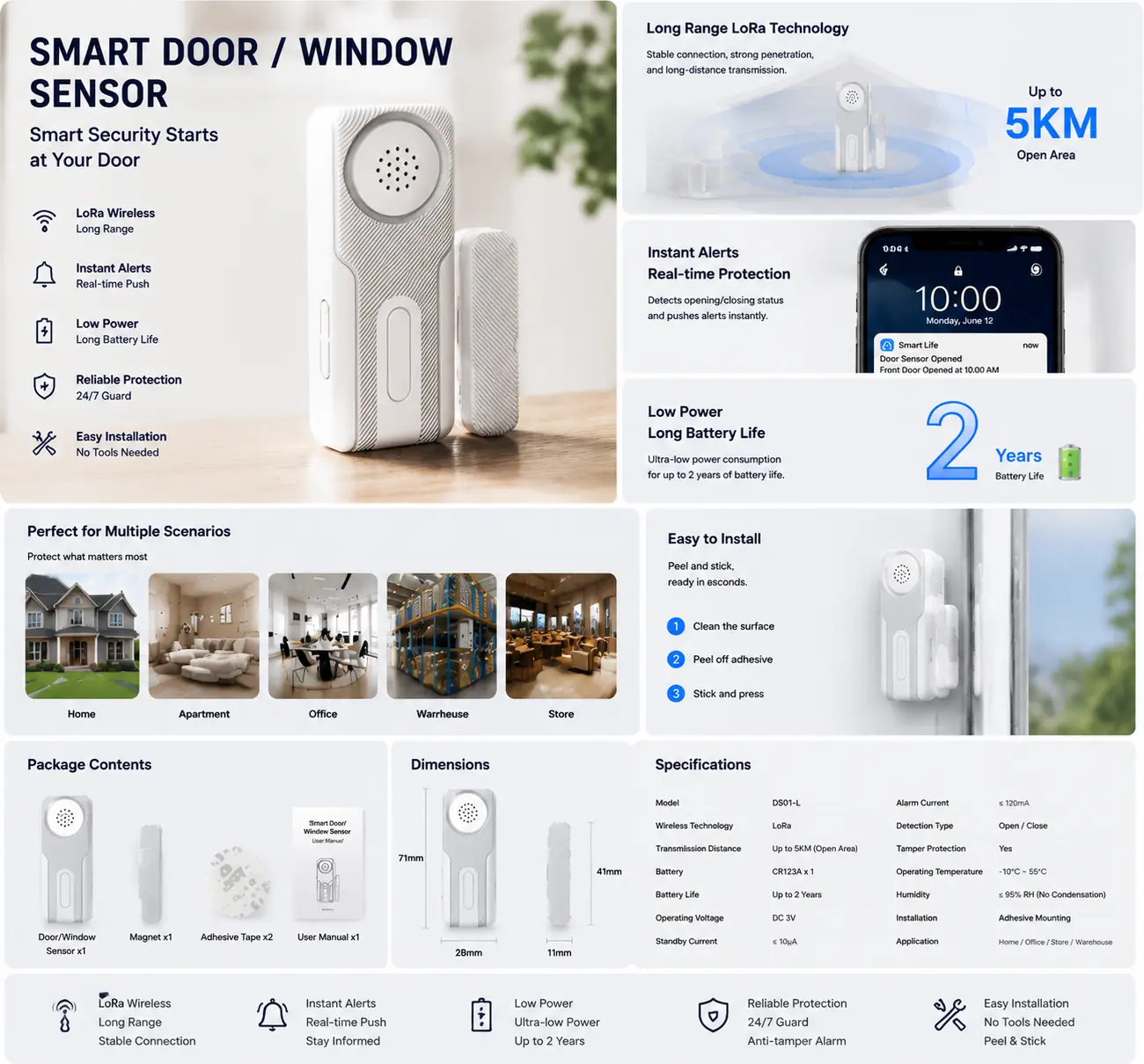 SHS-TUYA Tuya Smart Home Security Kit product image 7
