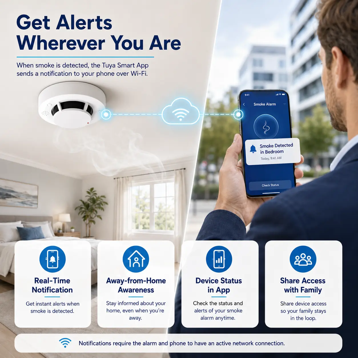 PS-817WIFI Smoke Detector product image 5