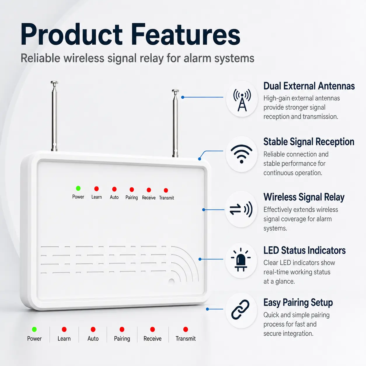 PS-121 Repeater product image 4