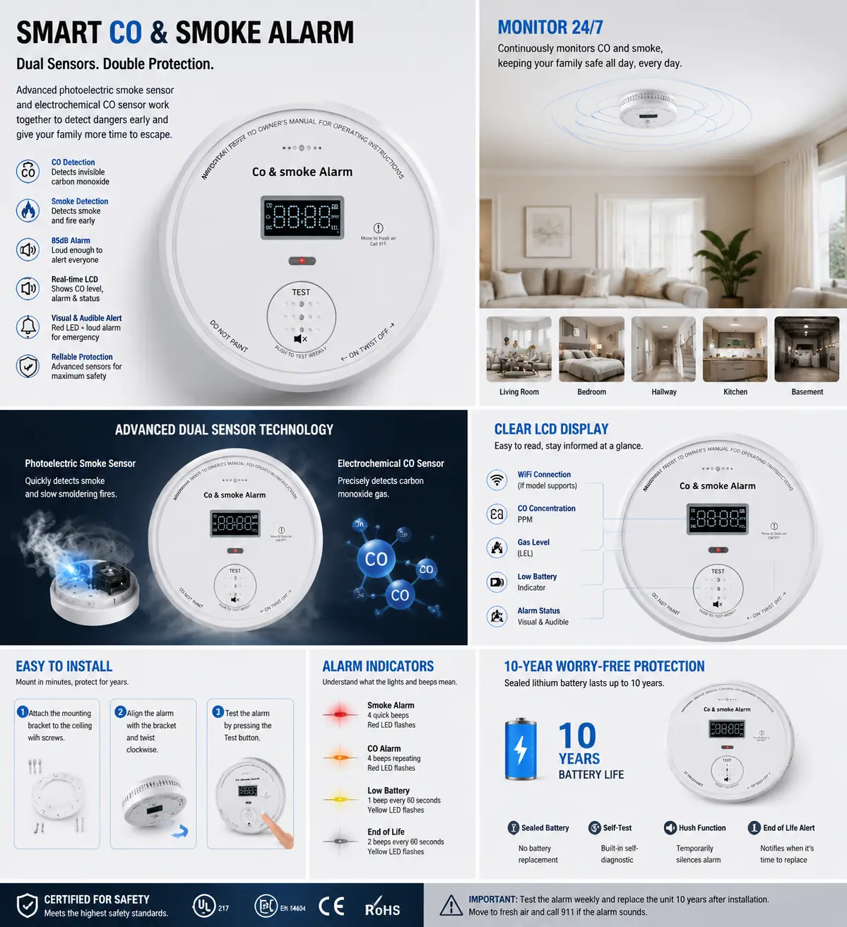 MIRO-701 Photoelectric Smoke Alarm product image 4