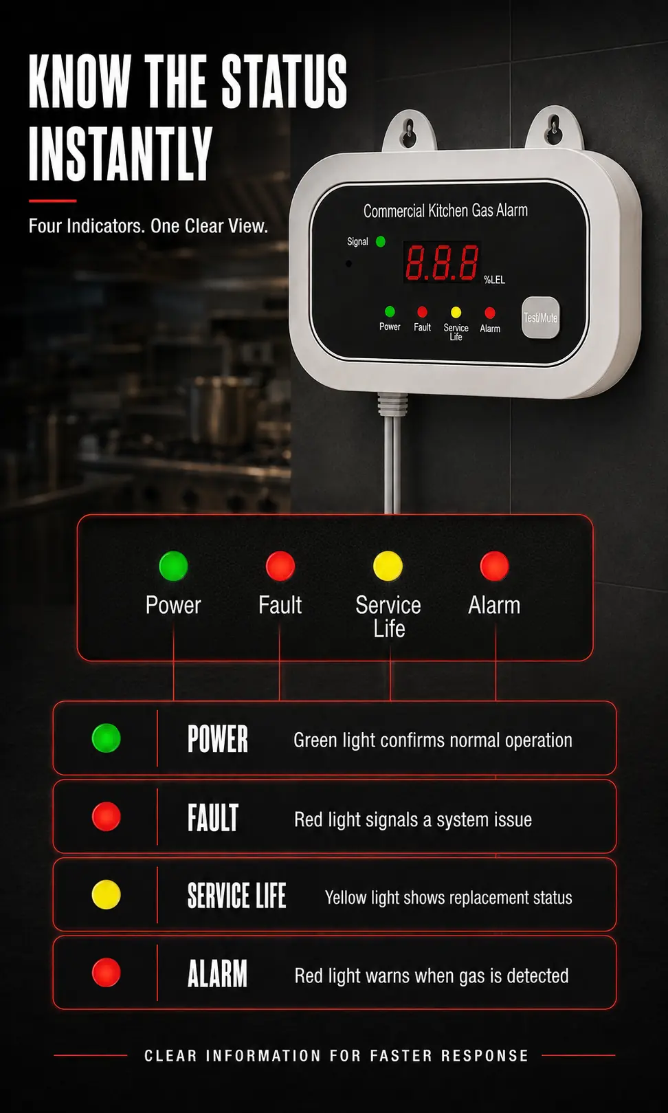 PS-8023 GAS ALARM product image 2