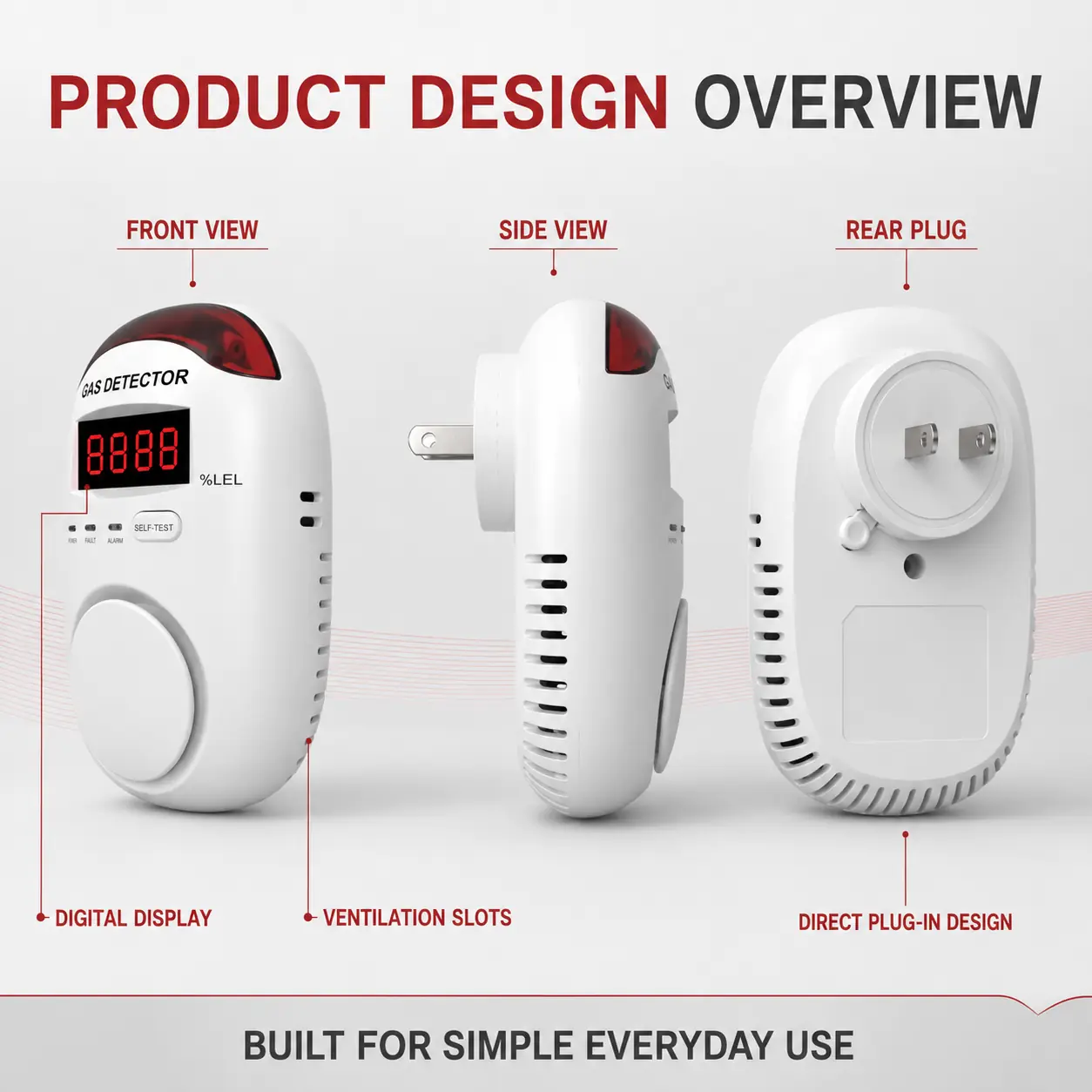PA-GD06 Direct Plug-in Gas Detector product image 2