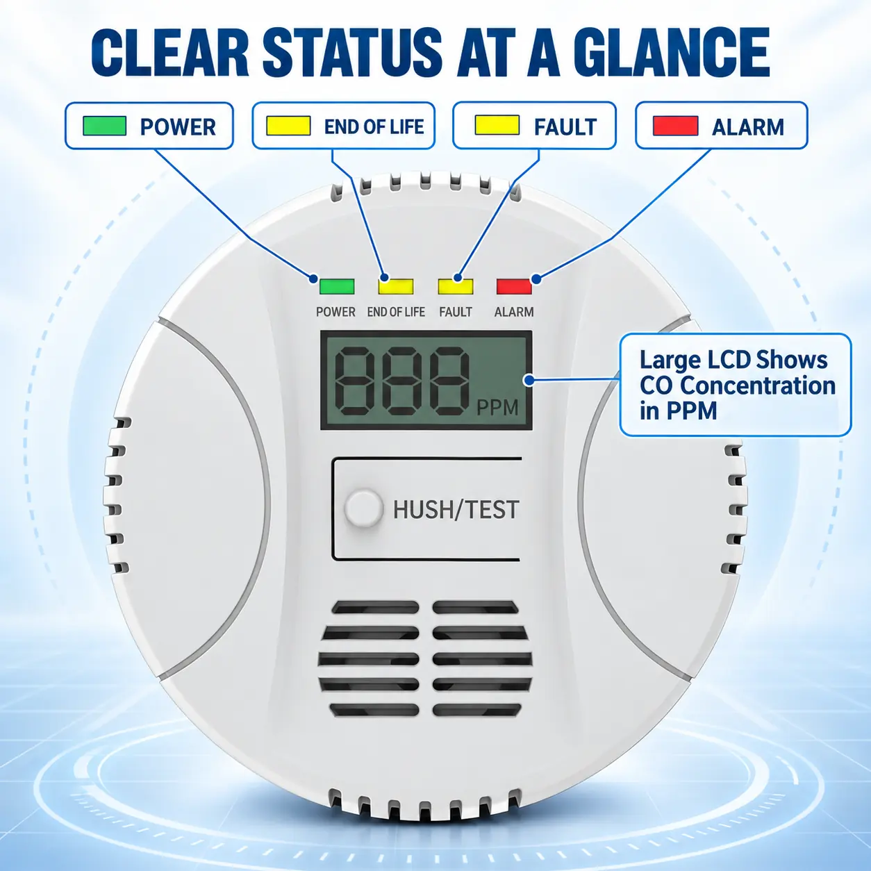 PA-GD03 Round LCD Gas Detector product image 2