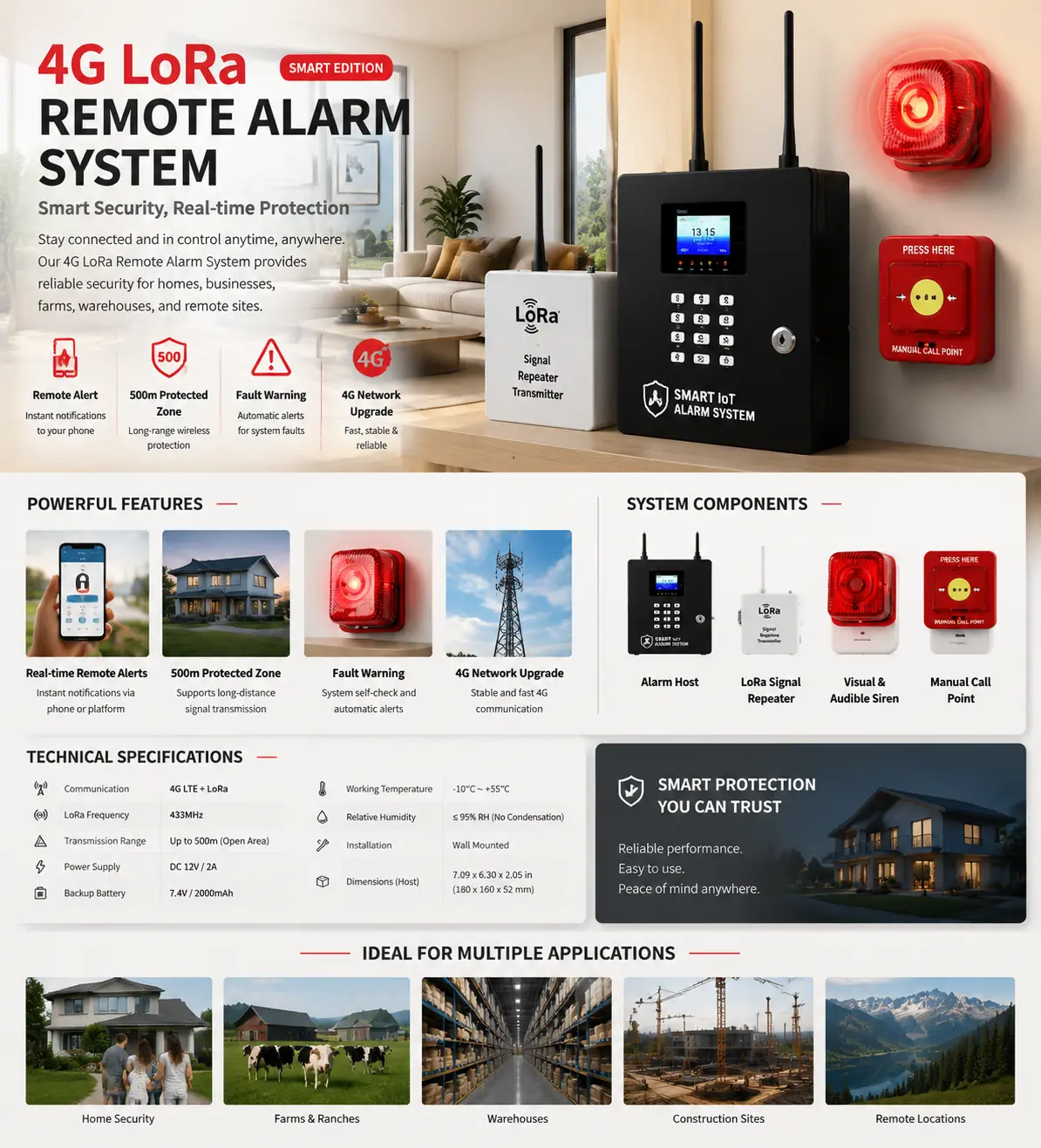 GT30 Addressable Fire Alarm Control Panel product image 4