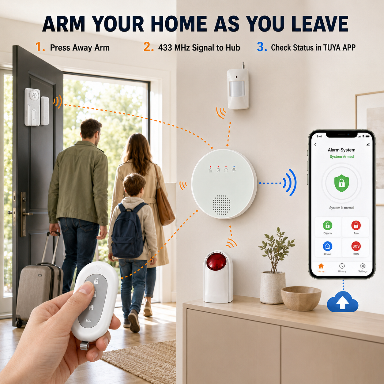 TUYA Smart Home Security Kit