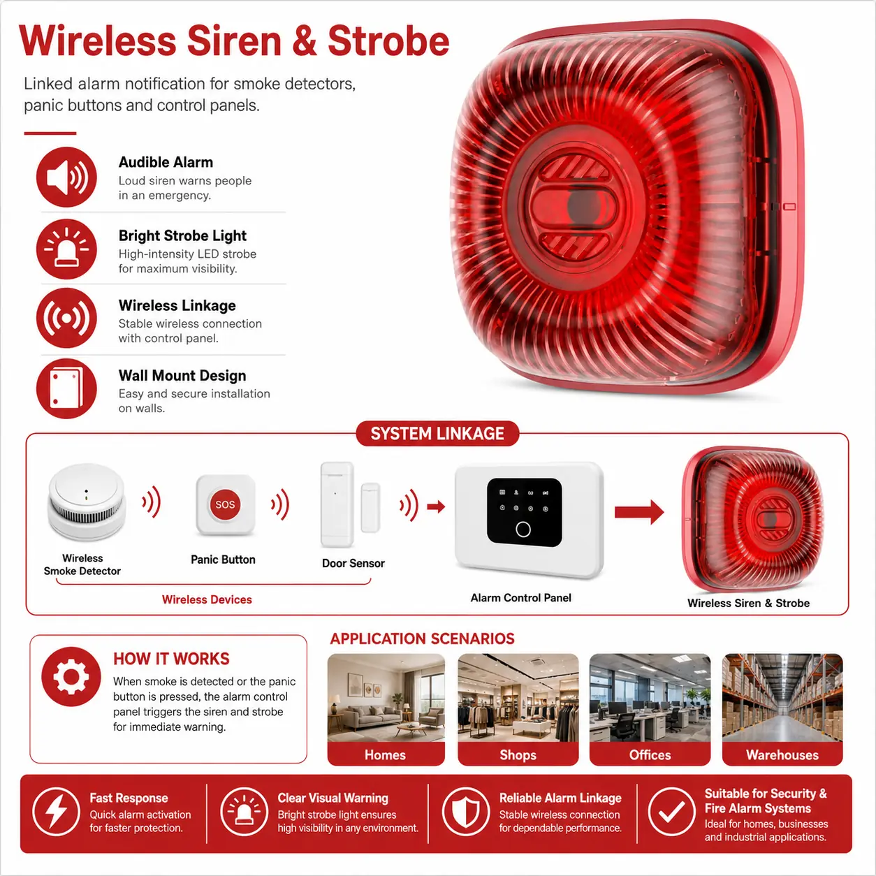 SHS-TUYA Tuya Smart Home Security Kit product image 8