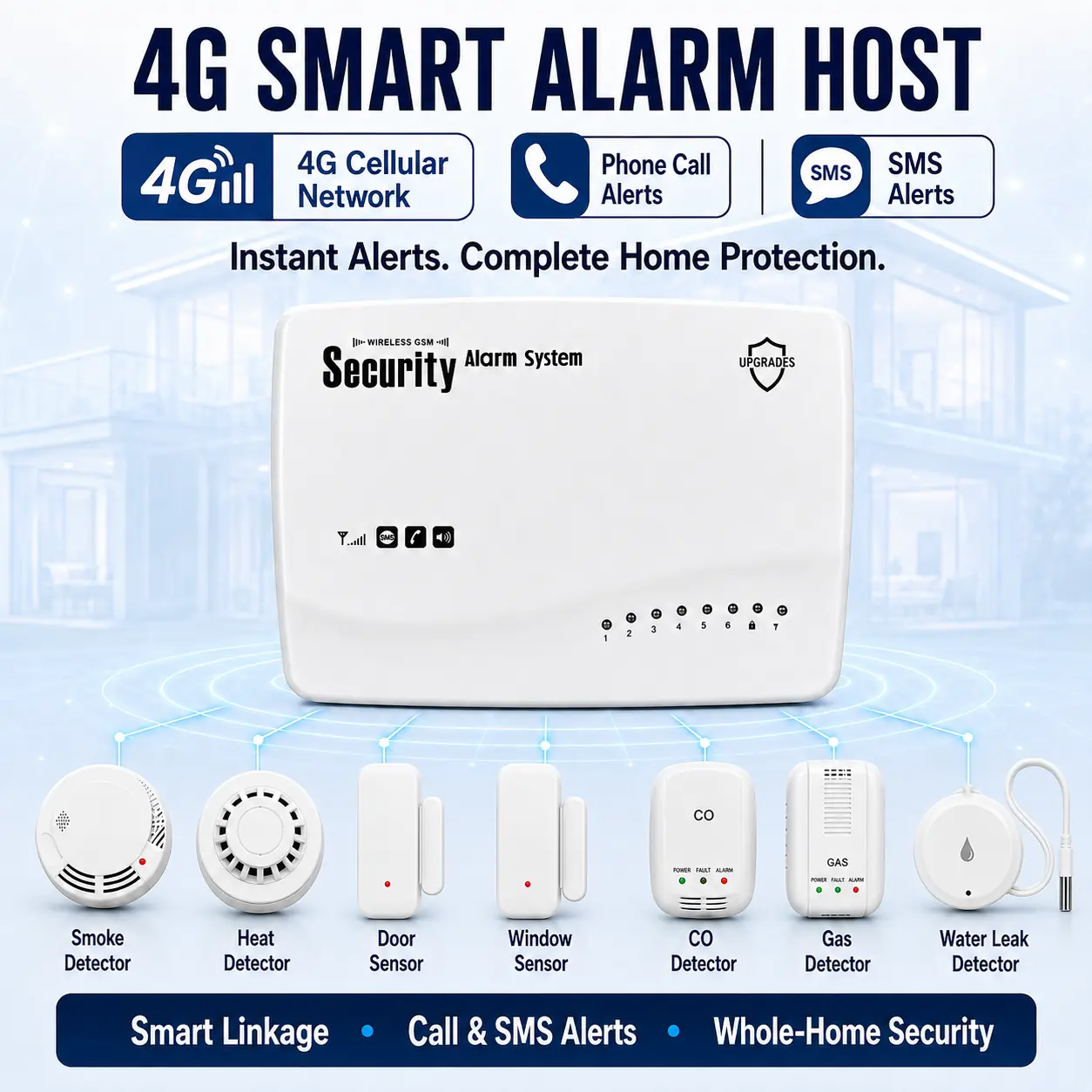 PS-G62 4G Wired Security Alarm Panel product image 19