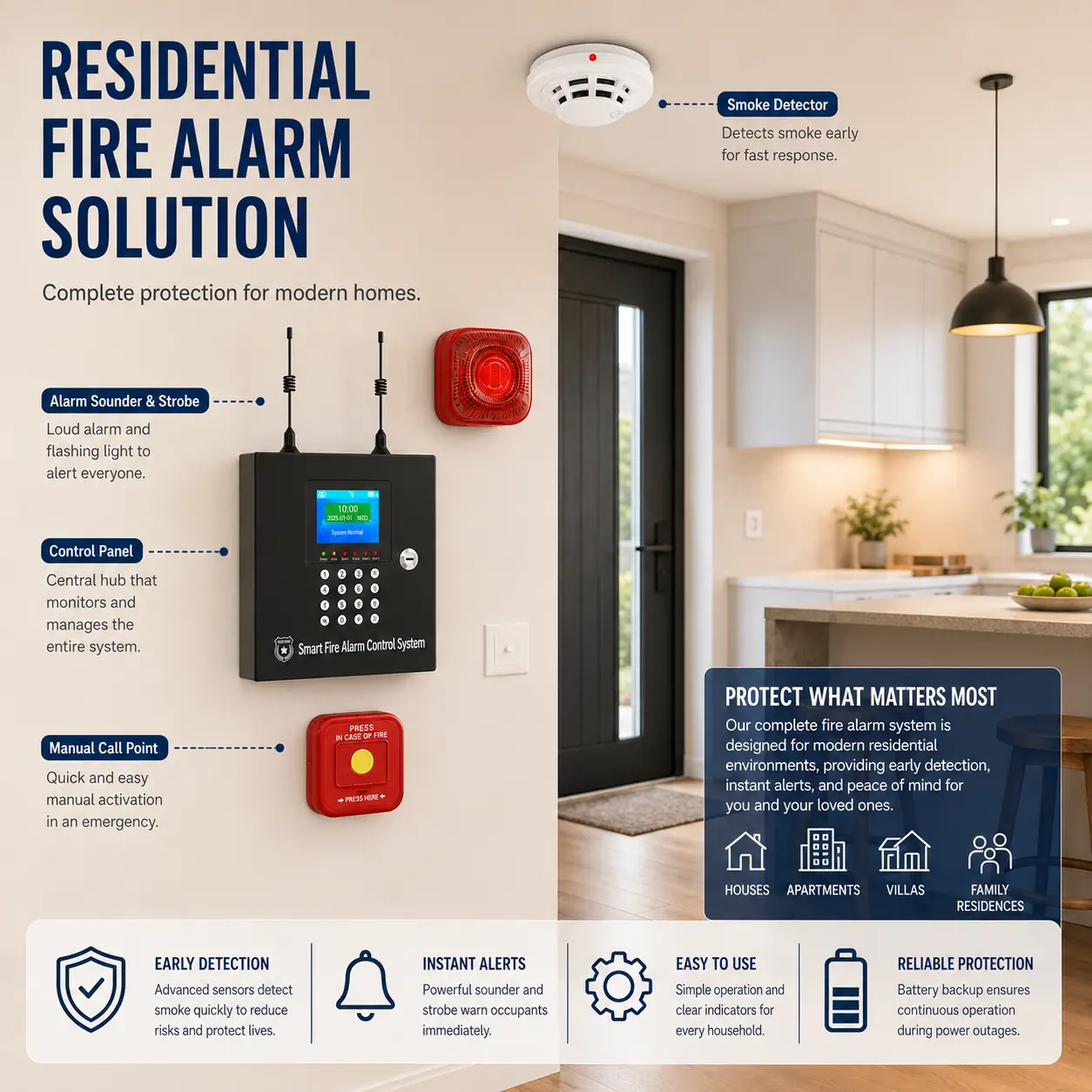 GT30 Addressable Fire Alarm Control Panel product image 1