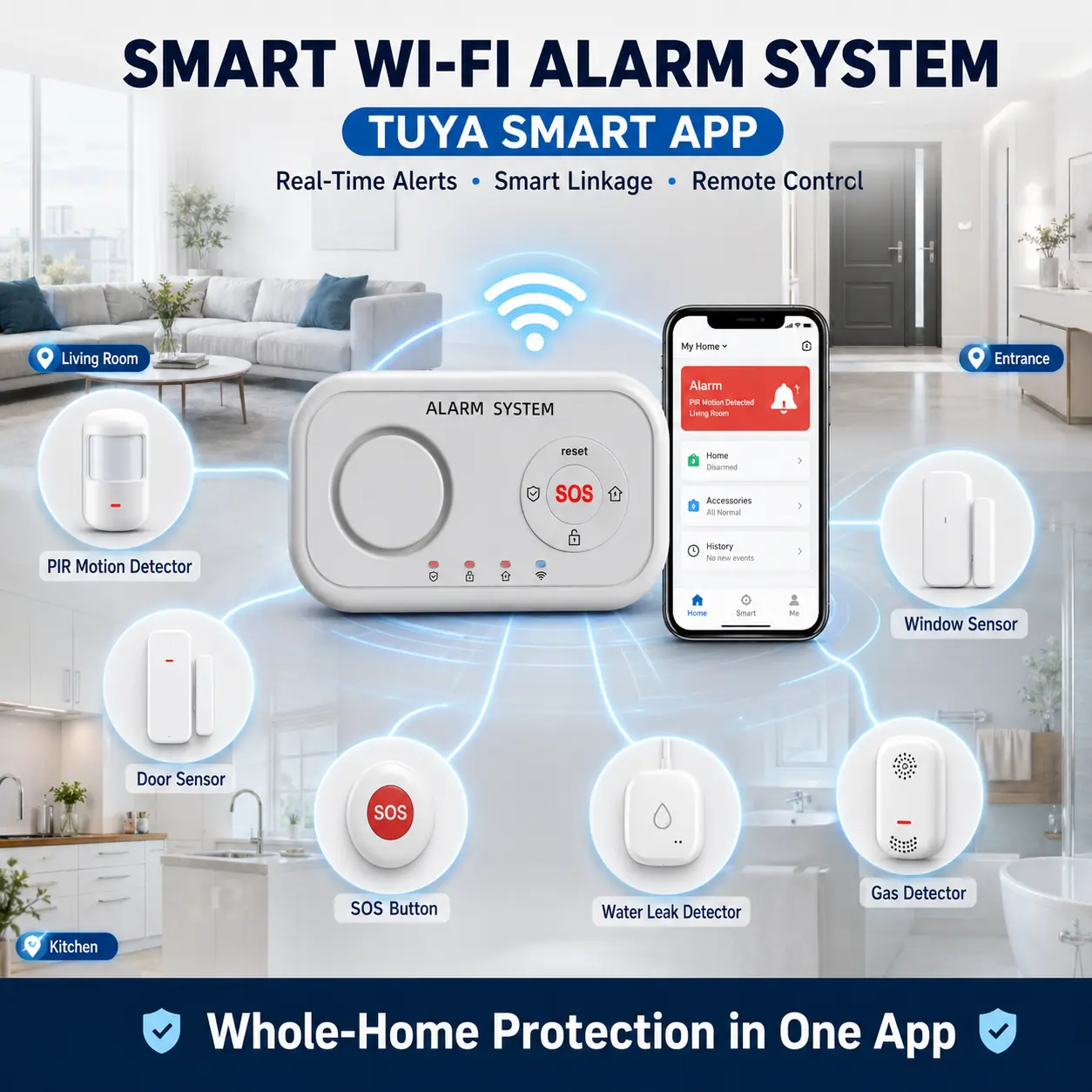 W52 Tuya Wi-Fi Alarm Hub product image 3