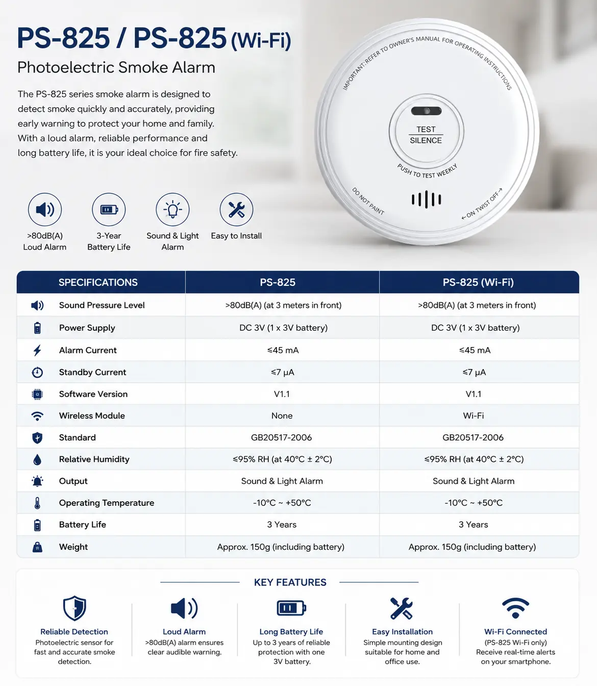 828 Photoelectric Smoke Alarm product image 2