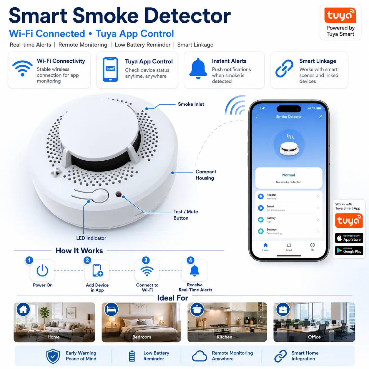 PS818 Smoke Detector product image 3