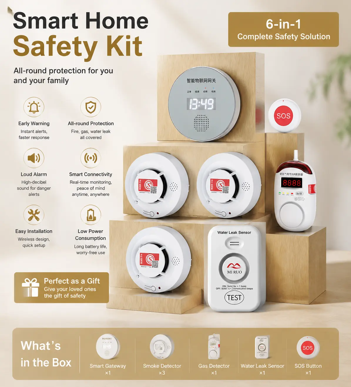 MIRO W51 Wireless Smoke Alarm System Kit product image 1