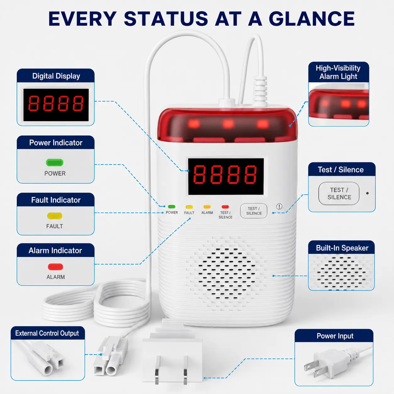 PA-GD05 Gas Detector with Drive Cable product image 1
