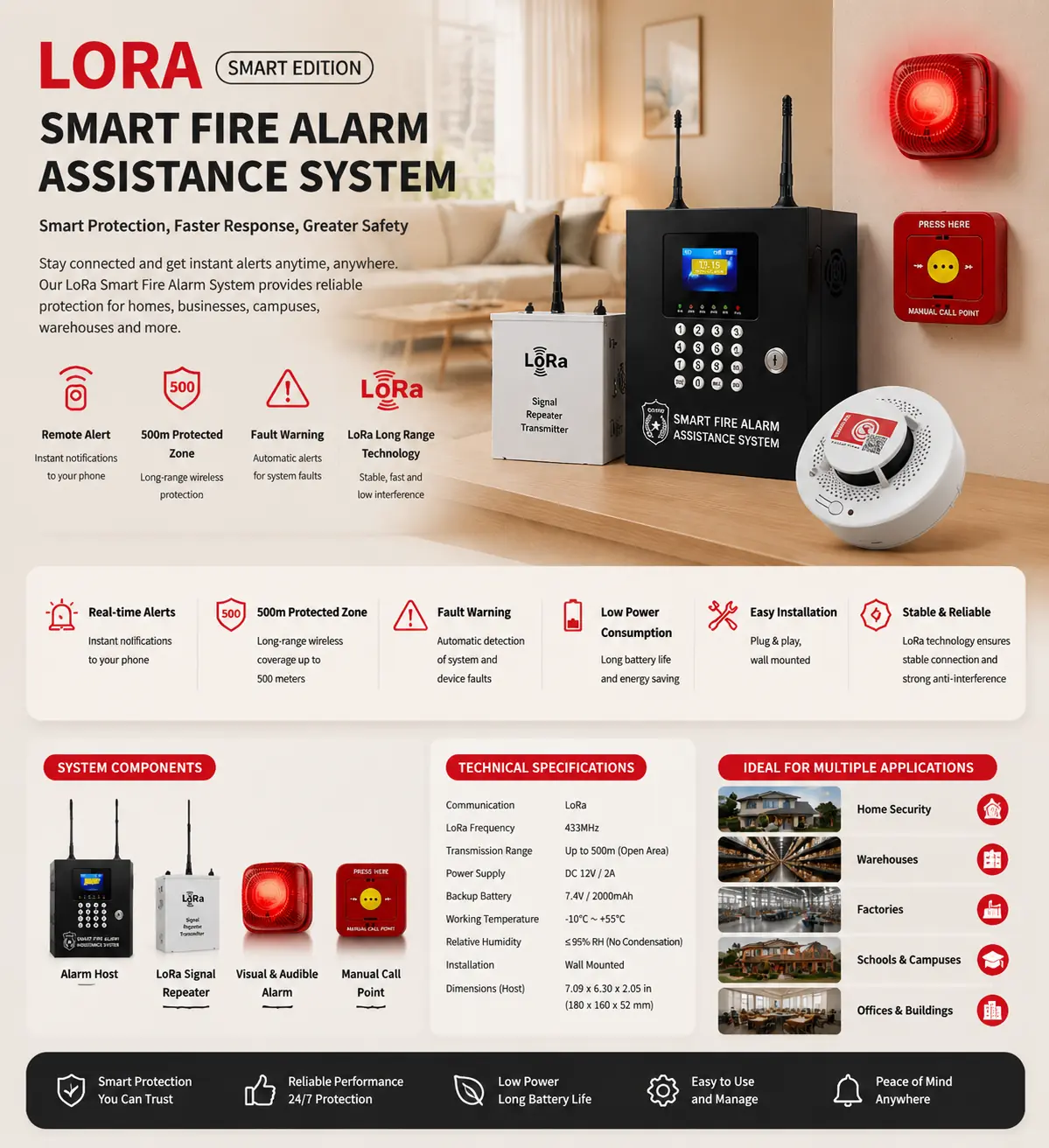 GT30 Addressable Fire Alarm Control Panel product image 3