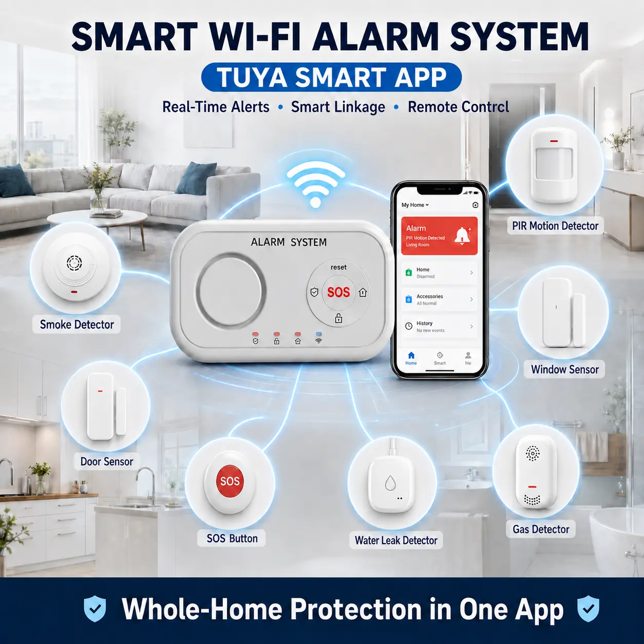 PS-W52 Tuya Wi-Fi Smart SOS Alarm Panel product image 7