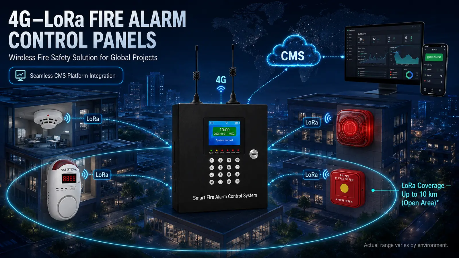 828 Photoelectric Smoke Alarm
