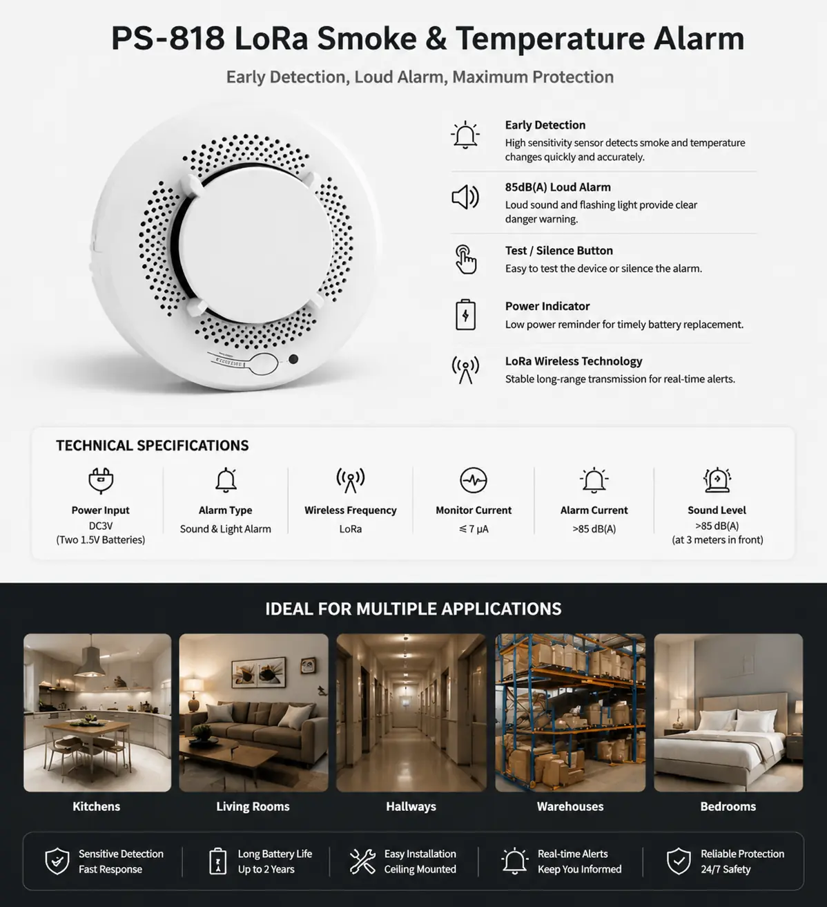 PS818 Smoke Detector product image 1