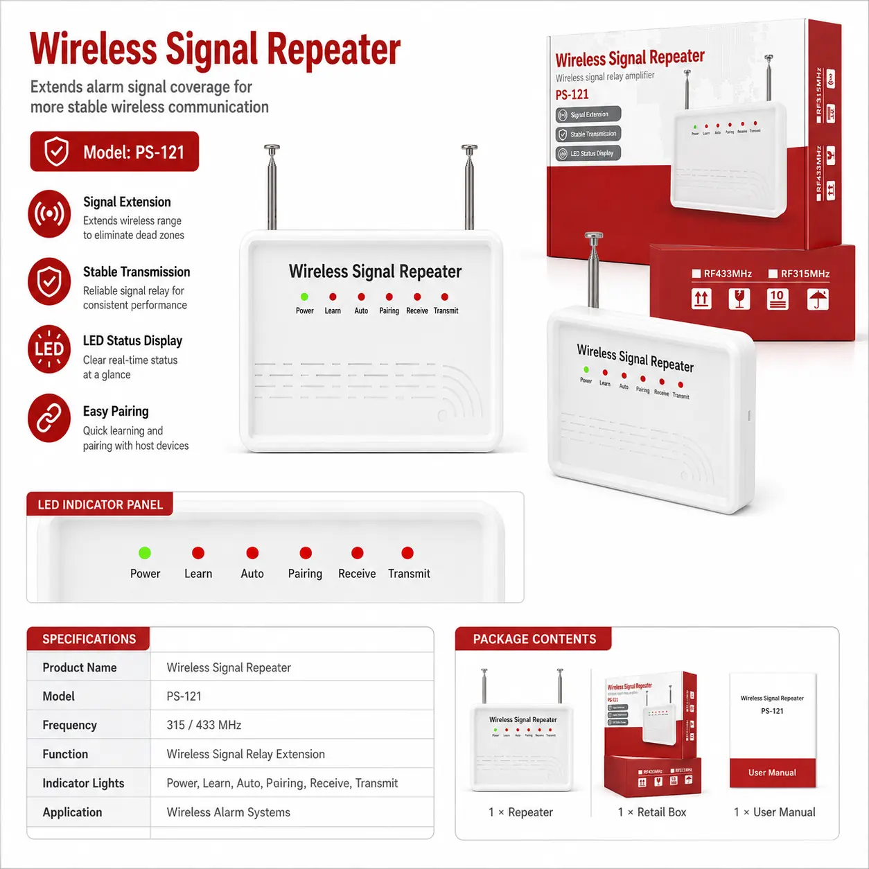 PA-WR01 433 MHz Wireless Alarm Receiver product image 2