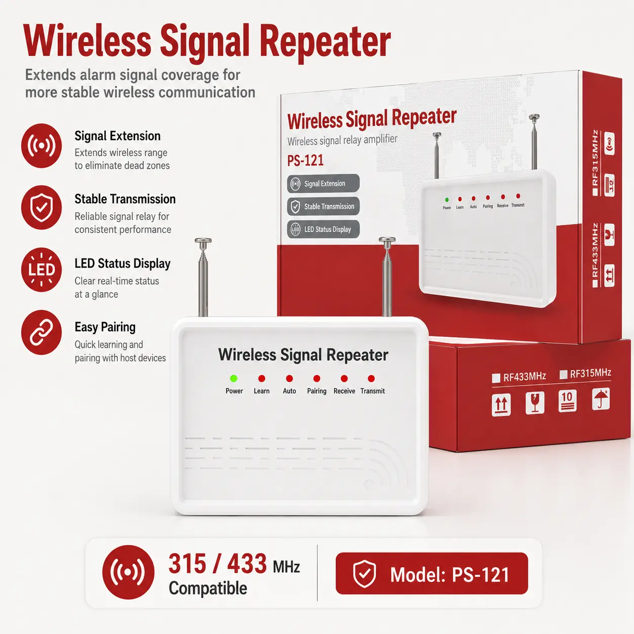 PA-WR01 433 MHz Wireless Alarm Receiver
