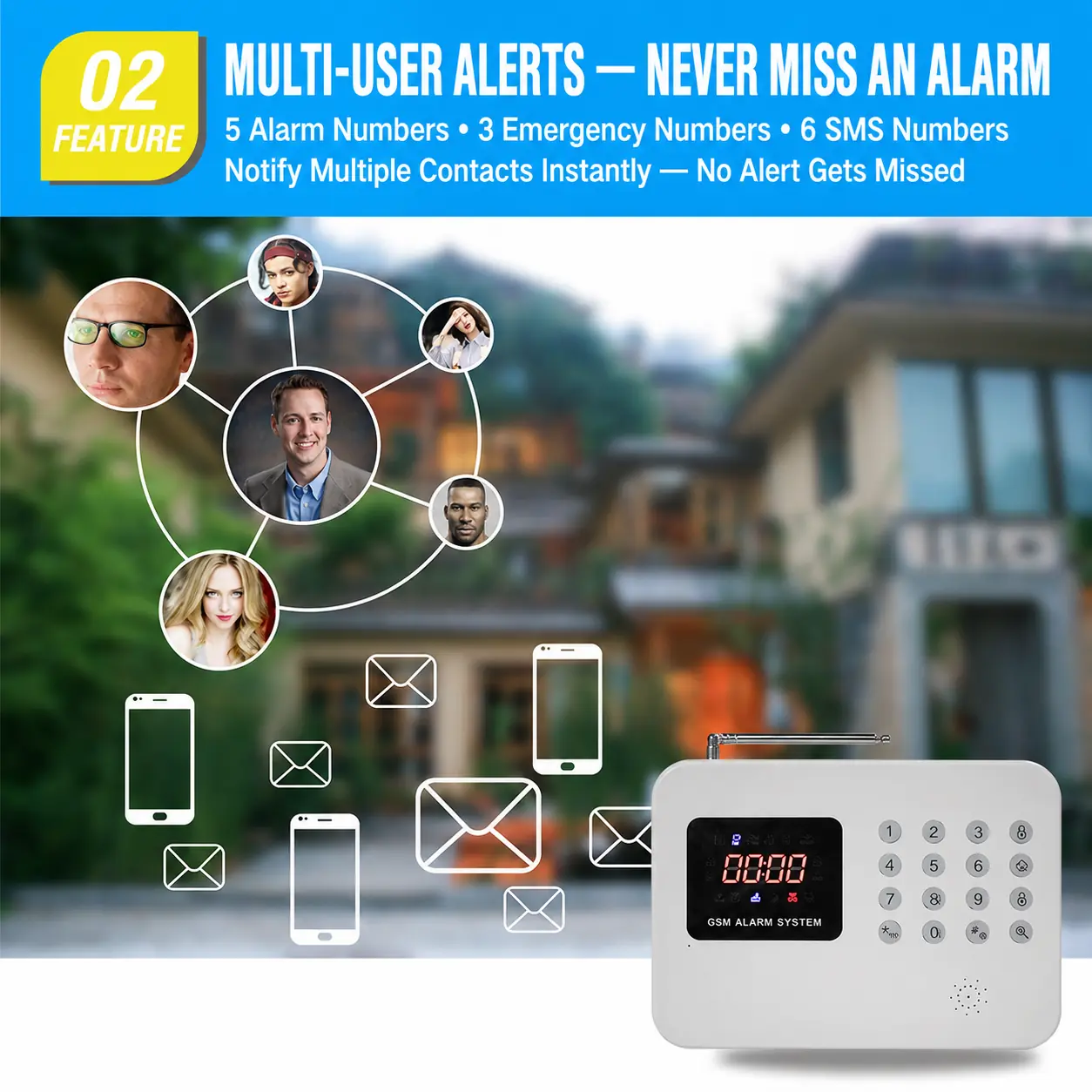 W61 4G GSM Alarm Control Panel product image 10